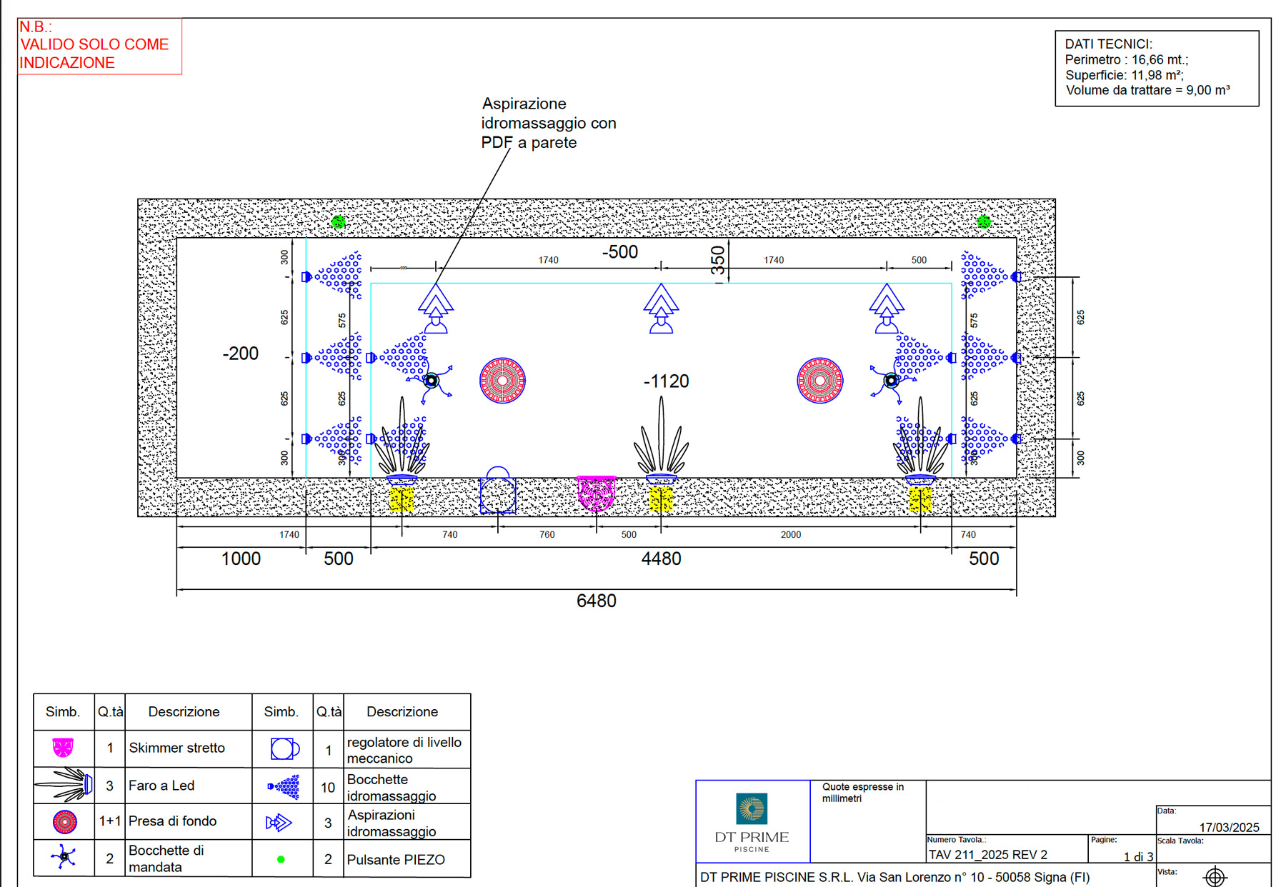 progettazione piscine